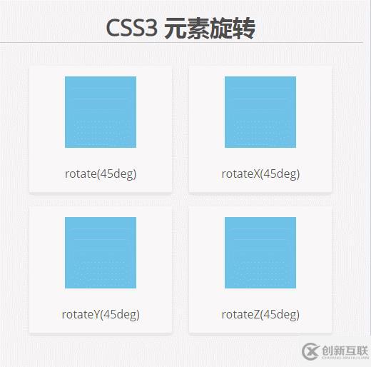 css3中实现旋转效果的属性是哪个