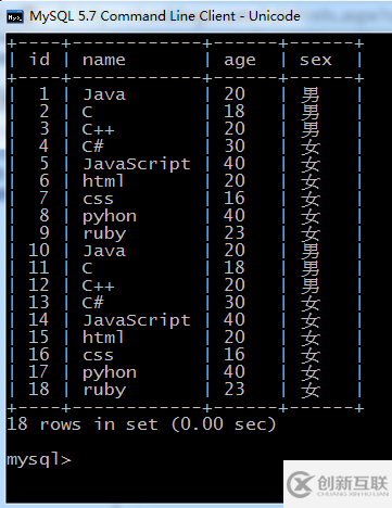 使用Spring MVC与Mybatis如何对Mysql数据库进行分页查询