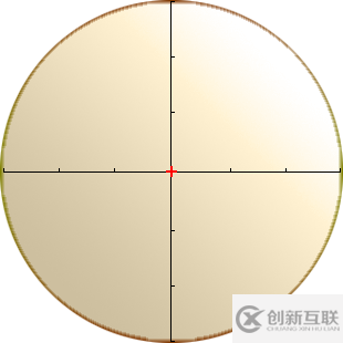 Android利用Sensor(传感器)实现水平仪功能