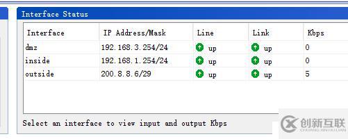 SSH.ASDM：远程管理