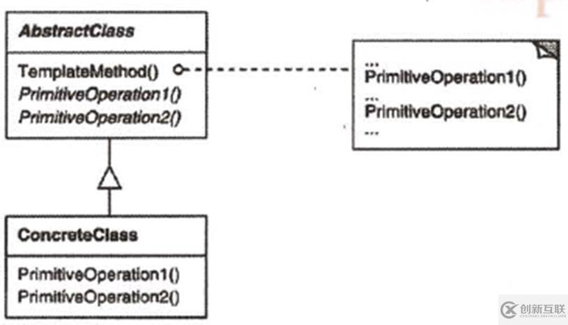 关于c++设计模式的总结