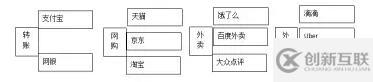 如何做APP推广