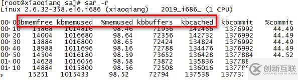 监控Linux命令