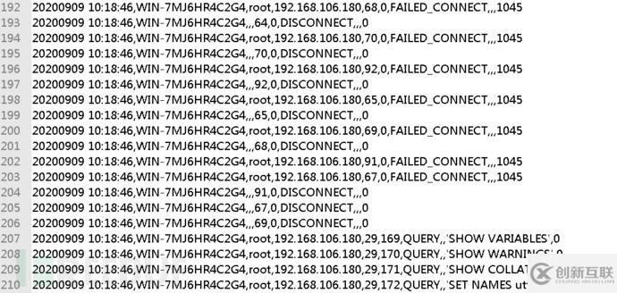 MySql中怎么配置日志审计