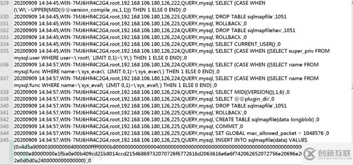 MySql中怎么配置日志审计