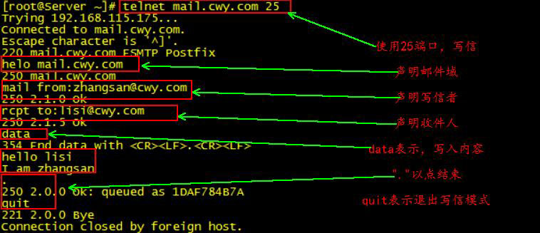 Postfix邮件服务器（基础）