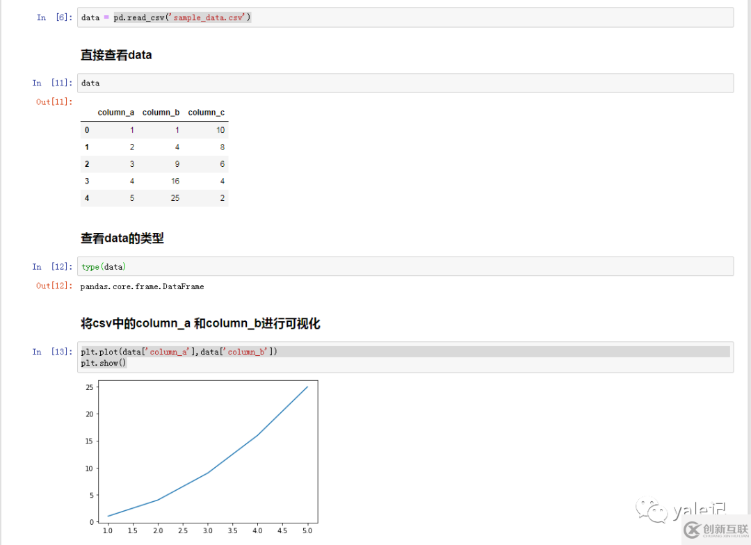 Jupyter中怎么安装Notebook