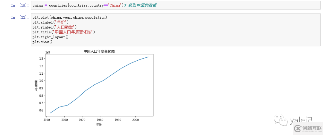 Jupyter中怎么安装Notebook