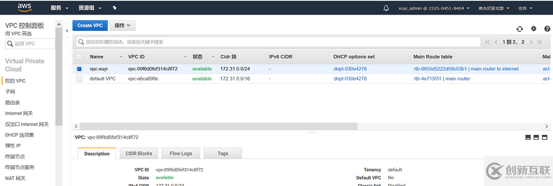 如何使用Elasticsearch实时监控VPC flow log