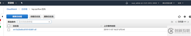 如何使用Elasticsearch实时监控VPC flow log