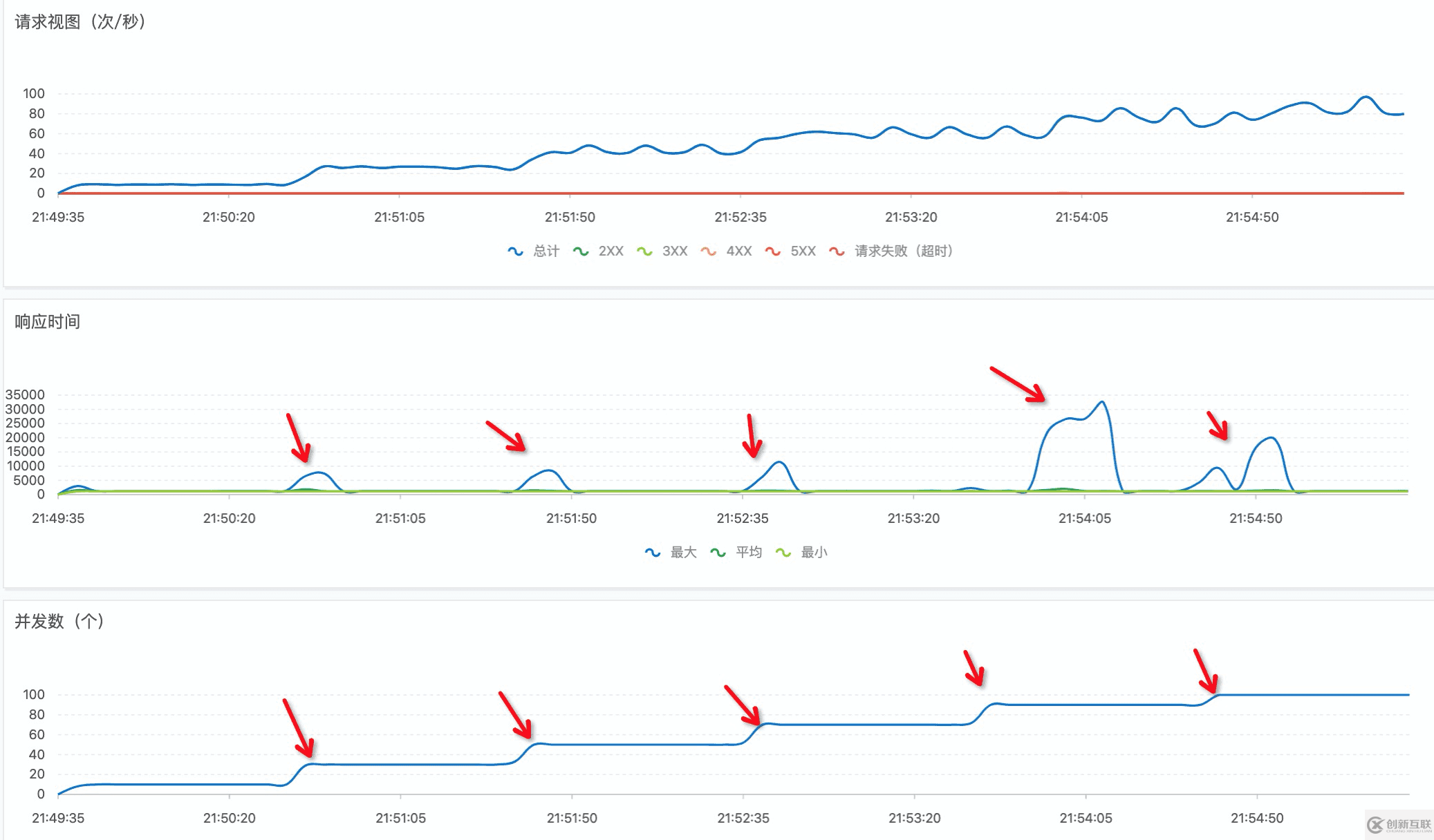 Serverless 实战——使用 Rendertron 搭建 Headless Chrome 渲染解决方案