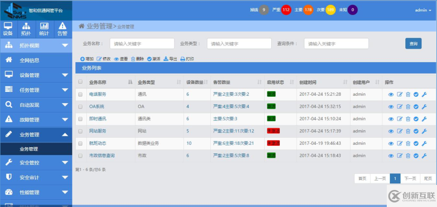 企业IT监控网管解决方案