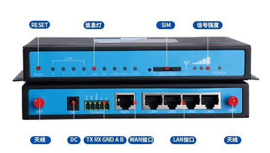 4G全网通工业路由器有什么特点