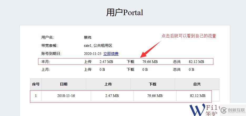 运营管理中如何实现对超流量用户的管理。