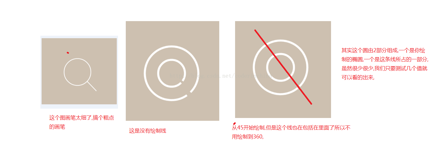 Android如何使用Path实现搜索动态加载动画效果