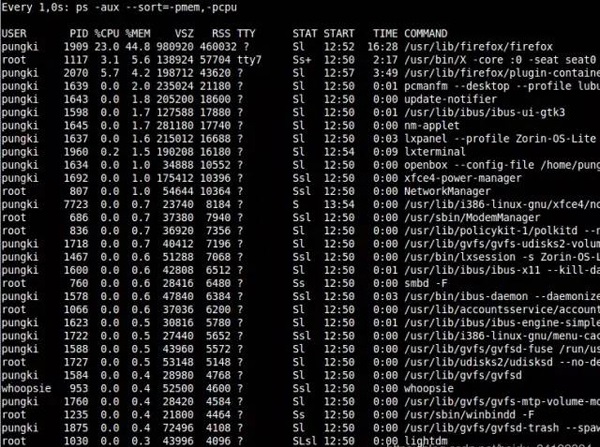 Linux下的分析进程命令PS怎么用