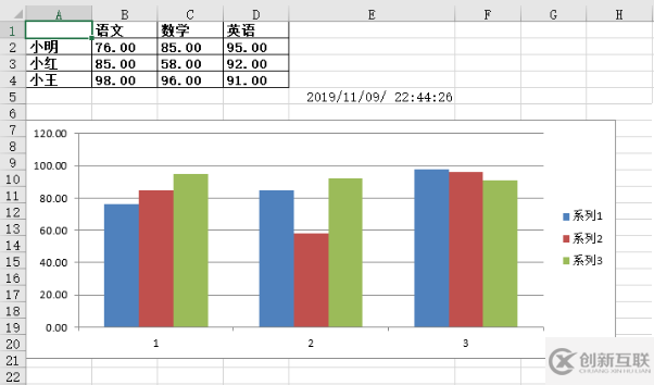 Python中写入Excel的方法