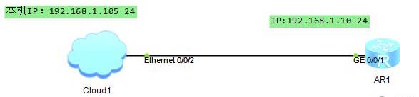 telnet登录管理路由