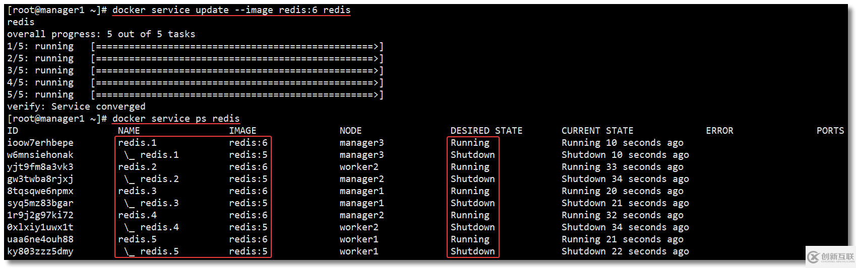 如何进行Docker Swarm 集群环境搭建及弹性服务部署