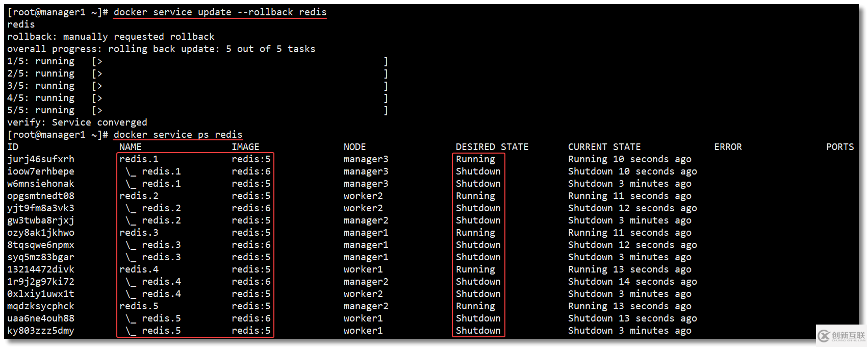 如何进行Docker Swarm 集群环境搭建及弹性服务部署