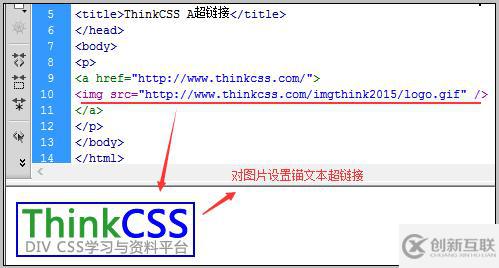 html <a>标签的语法是什么