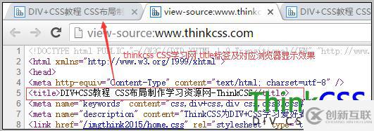 html <title>标签如何使用