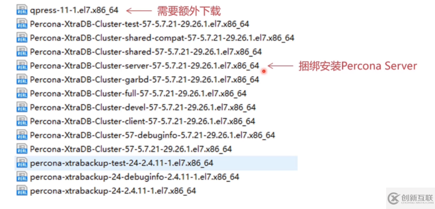 mysql中如何快速搭建PXC集群以及Mycat分片