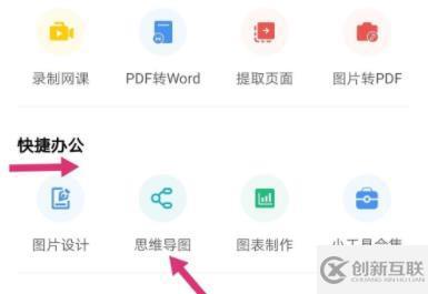 wps如何做思维导图