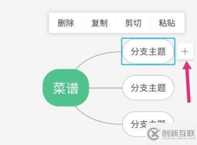 wps如何做思维导图