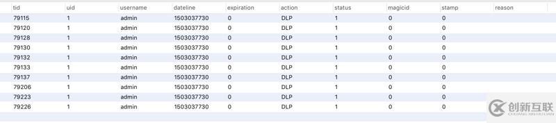 如何使用sql_查询每个tid当前的状态