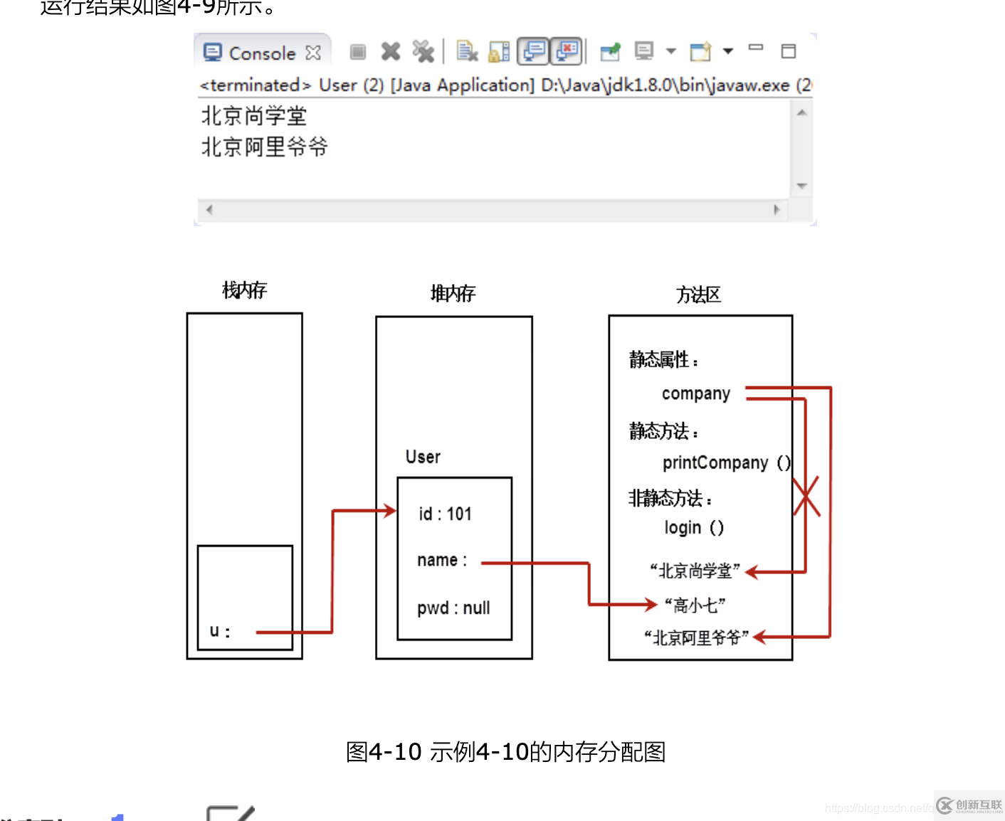 Java 中怎么使用static关键字实现静态初始化块