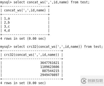 验证MySQL主从一致性(pt-table-checksum&pt-table-sync)