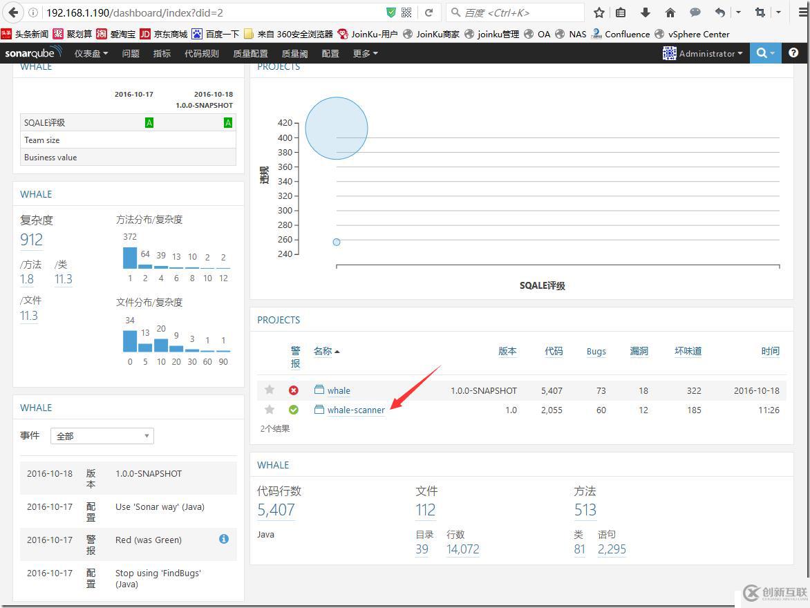 Sonar6.0应用之二:Sonar Web界面配置及与Runner、Scanner集成进行命令行代码分析