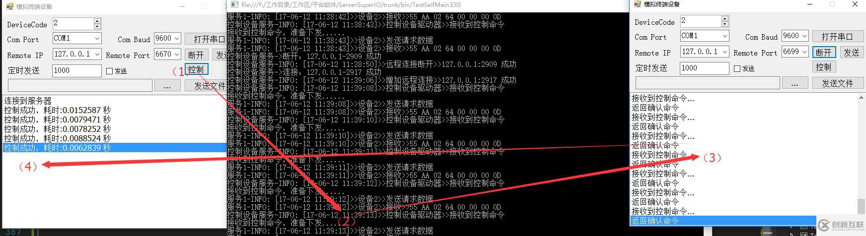 serversuperio分享终端控制传感器或设备形成回路控制的示例分析