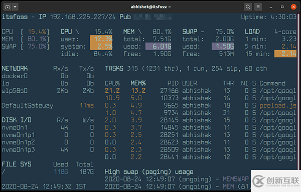 如何使用多功能Linux 系统监控工具Glances