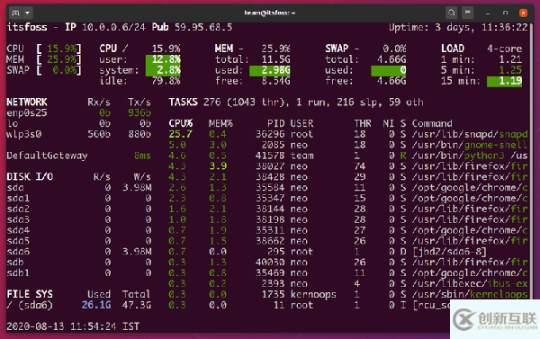 如何使用多功能Linux 系统监控工具Glances