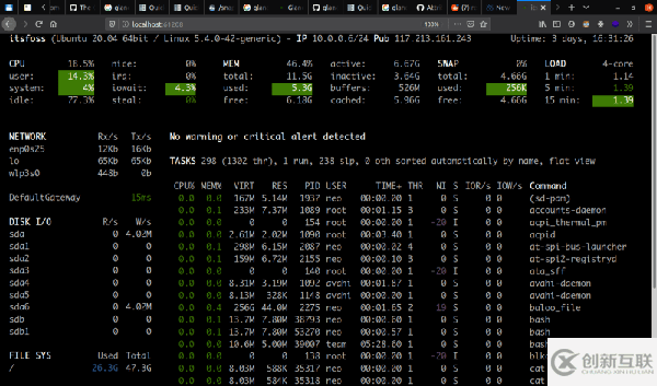 如何使用多功能Linux 系统监控工具Glances