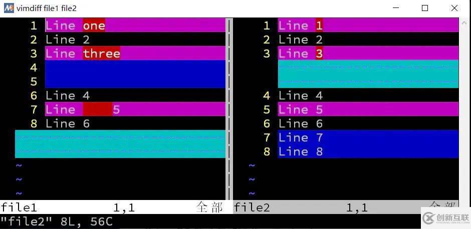 Linux下优秀的代码比对工具有哪些