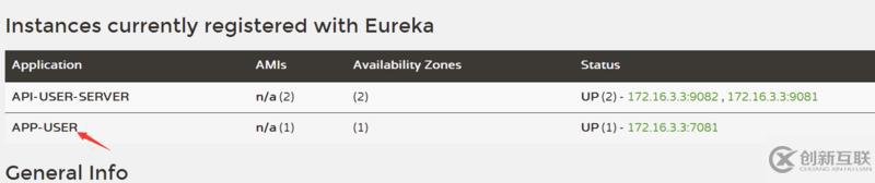 eureka的作用是什么