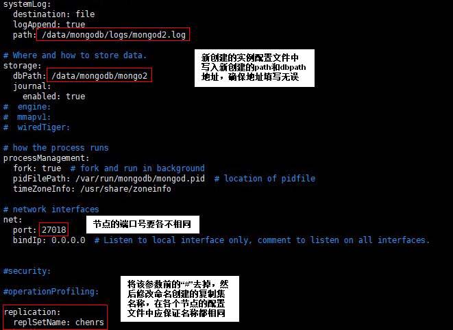 MongoDB中复制选举的原理是什么