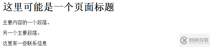 vue 使用插槽分发内容操作示例【单个插槽、具名插槽、作用域插槽】