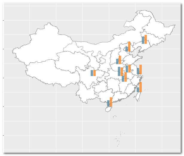 R语言怎么实现地图上的迷你条形图