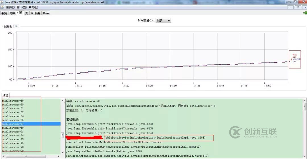 java中e.printStackTrace()为什么会导致锁死