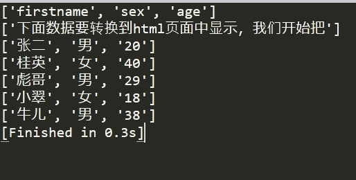 python中怎么将CSV文件内容转换为HTML输出