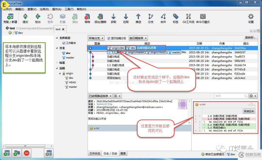 SourceTree如何轻松使用Git管理项目