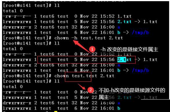 Linux chown命令怎么使用