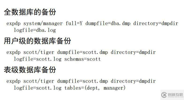 Oracle之数据泵导入/导出数据