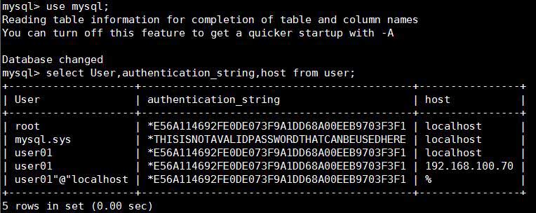 详解MySQL用户与授权、MySQL日志管理、数据乱码解决方案。