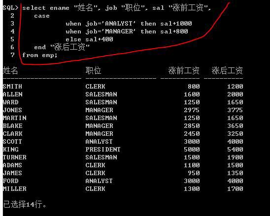 Oracle系列：（11）通用函数和条件判断函数