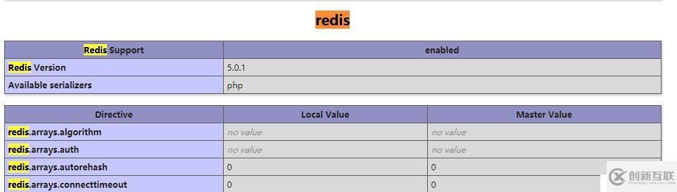 PHPstudy 安装redis扩展 以及安装redis